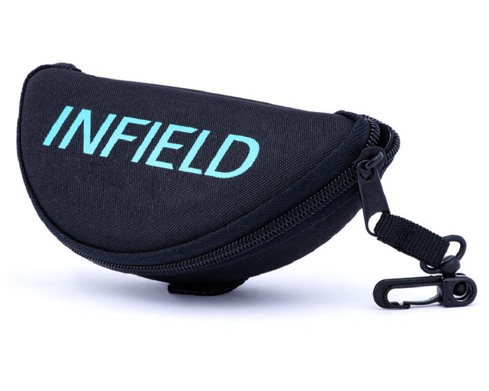 Brillenetui Infield Safety